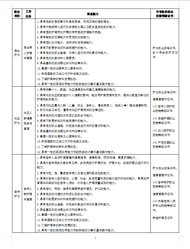 新威尼斯入口