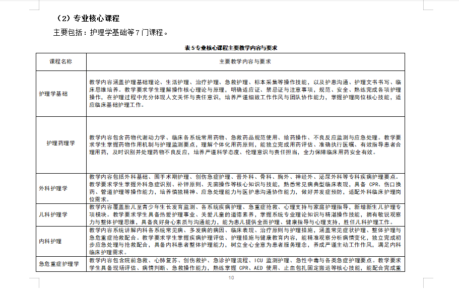 新威尼斯入口