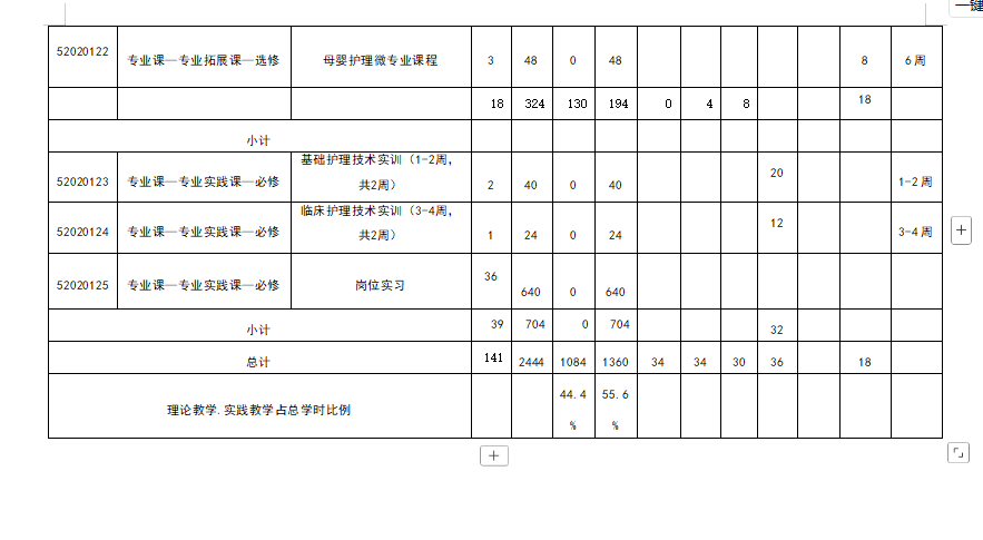 新威尼斯入口