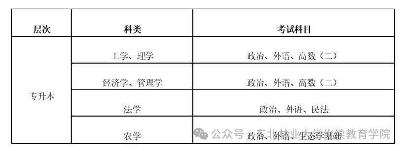 其中26个为新威尼斯入口新人权益一流