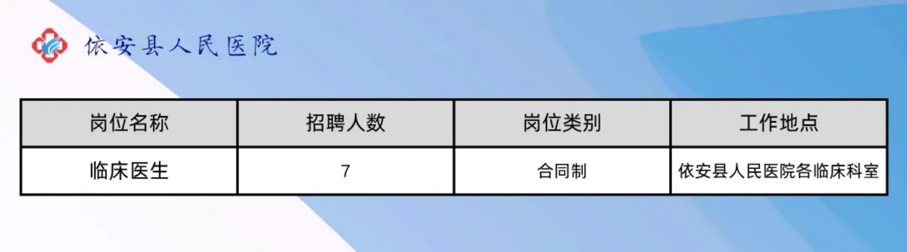 1787730457347929.png 优化人才队伍结构